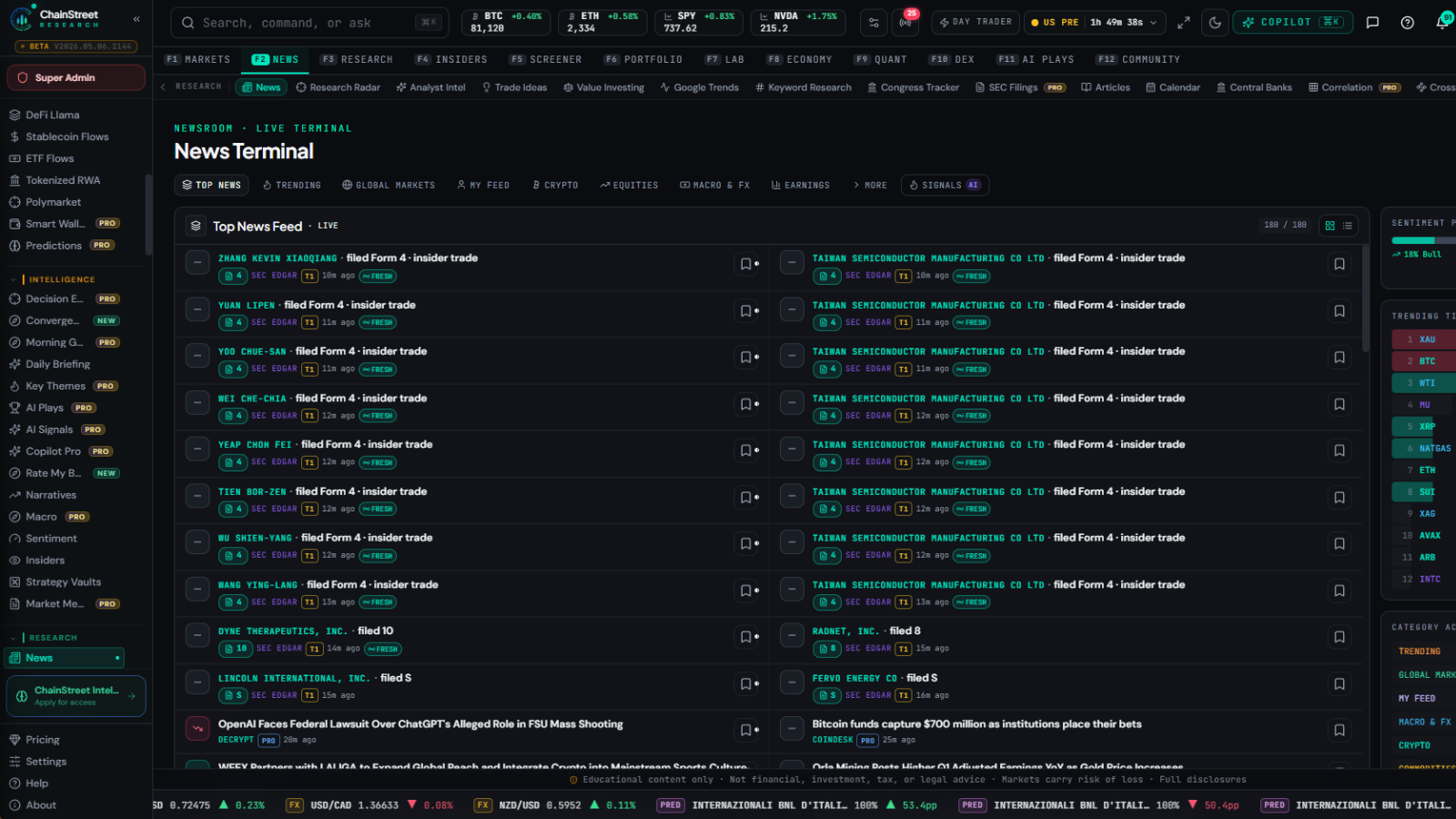 ChainStreet Sentiment & news feed screenshot